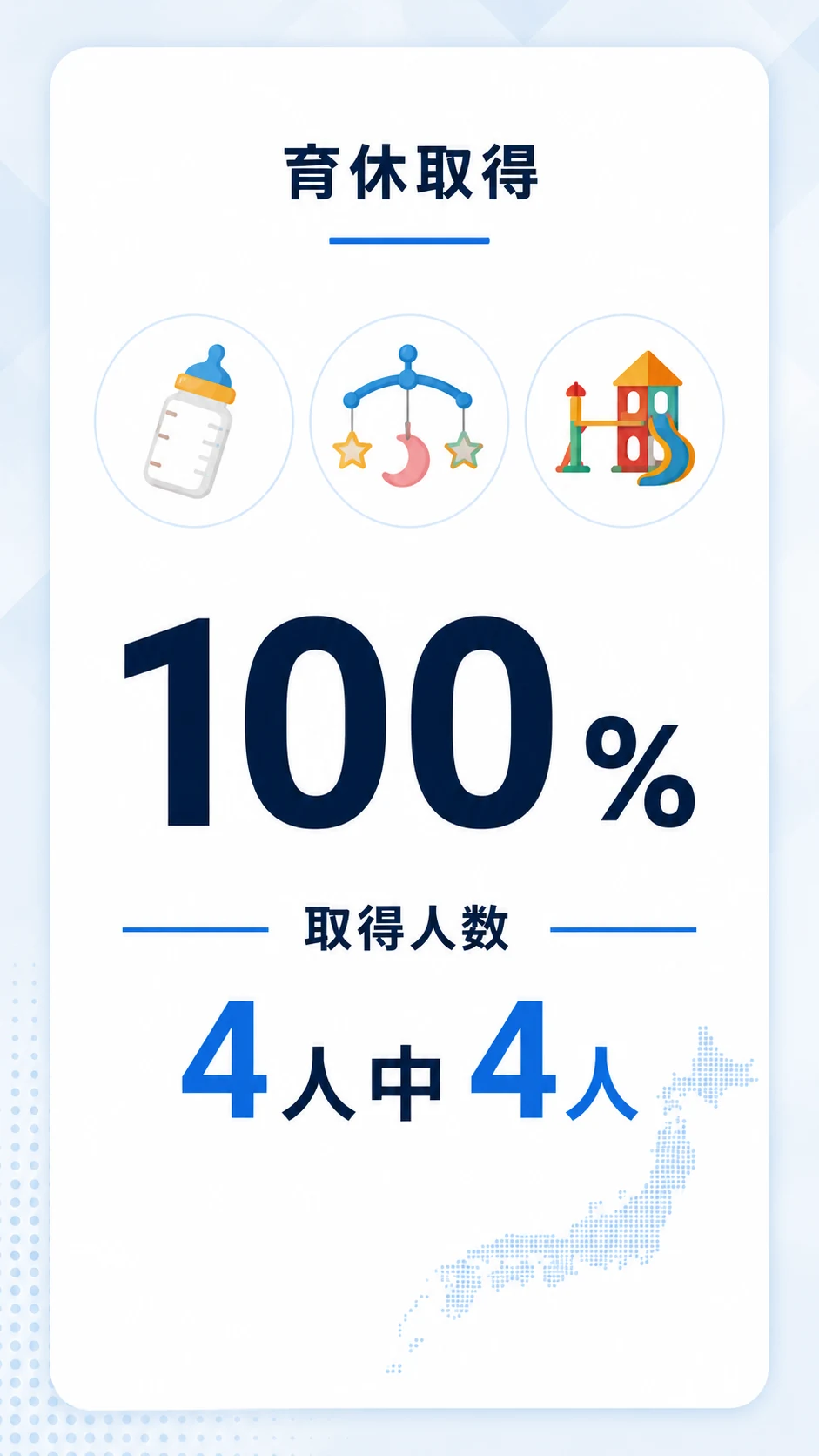 育休取得率は？